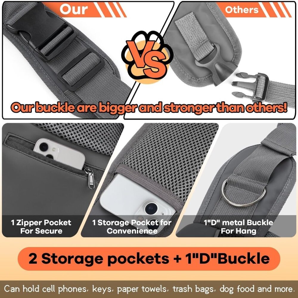 Pet Sling Carrier for Small Dogs & Cats - Picture 5 of 6